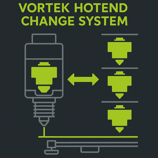 Bambu Lab H-Serie: Multi-Material trifft Ingenieurspräzision – Vorstellung des neuen H2C