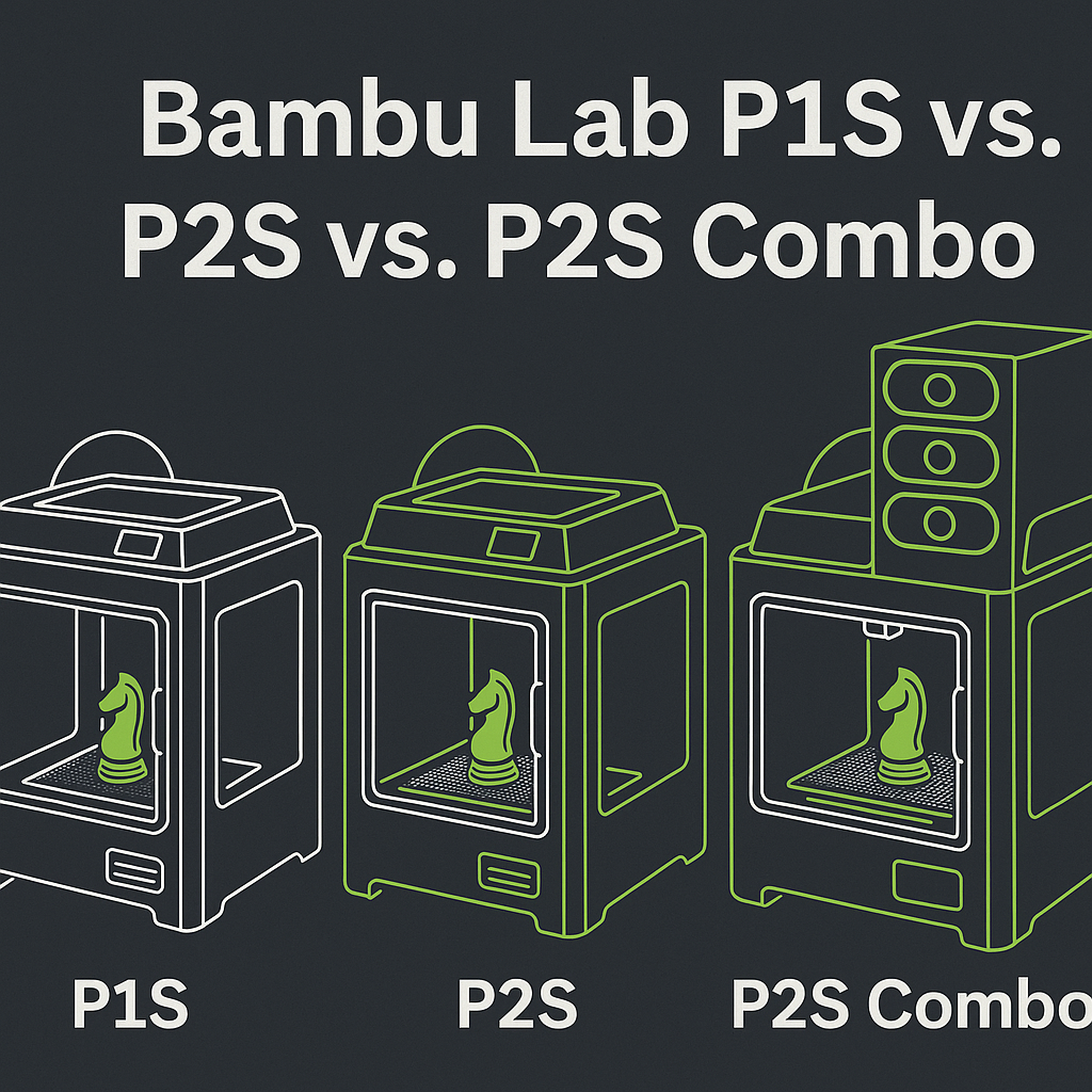 Bambu Lab P2S & P2S Combo im Vergleich zum P1S: Lohnt sich das Upgrade?