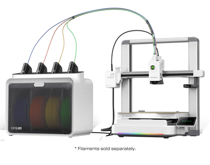 Creality SPARKX i7 Color Combo – Get Ready for the 3D Workshop