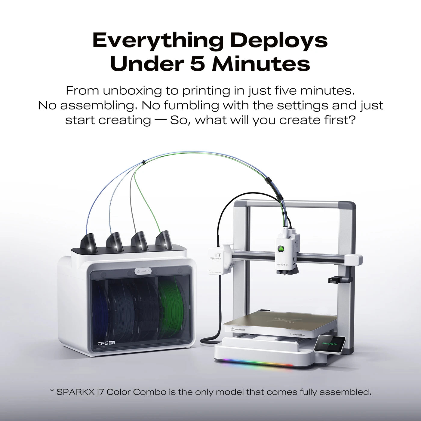 Creality SPARKX i7 Color Combo – Get Ready for the 3D Workshop