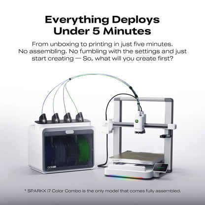 Creality SPARKX i7 Color Combo – Get Ready for the 3D Workshop