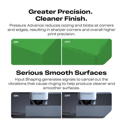 Creality SPARKX i7 Color Combo – Get Ready for the 3D Workshop