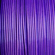 Nobufil ABSx  -- Demnächst verfügbar --