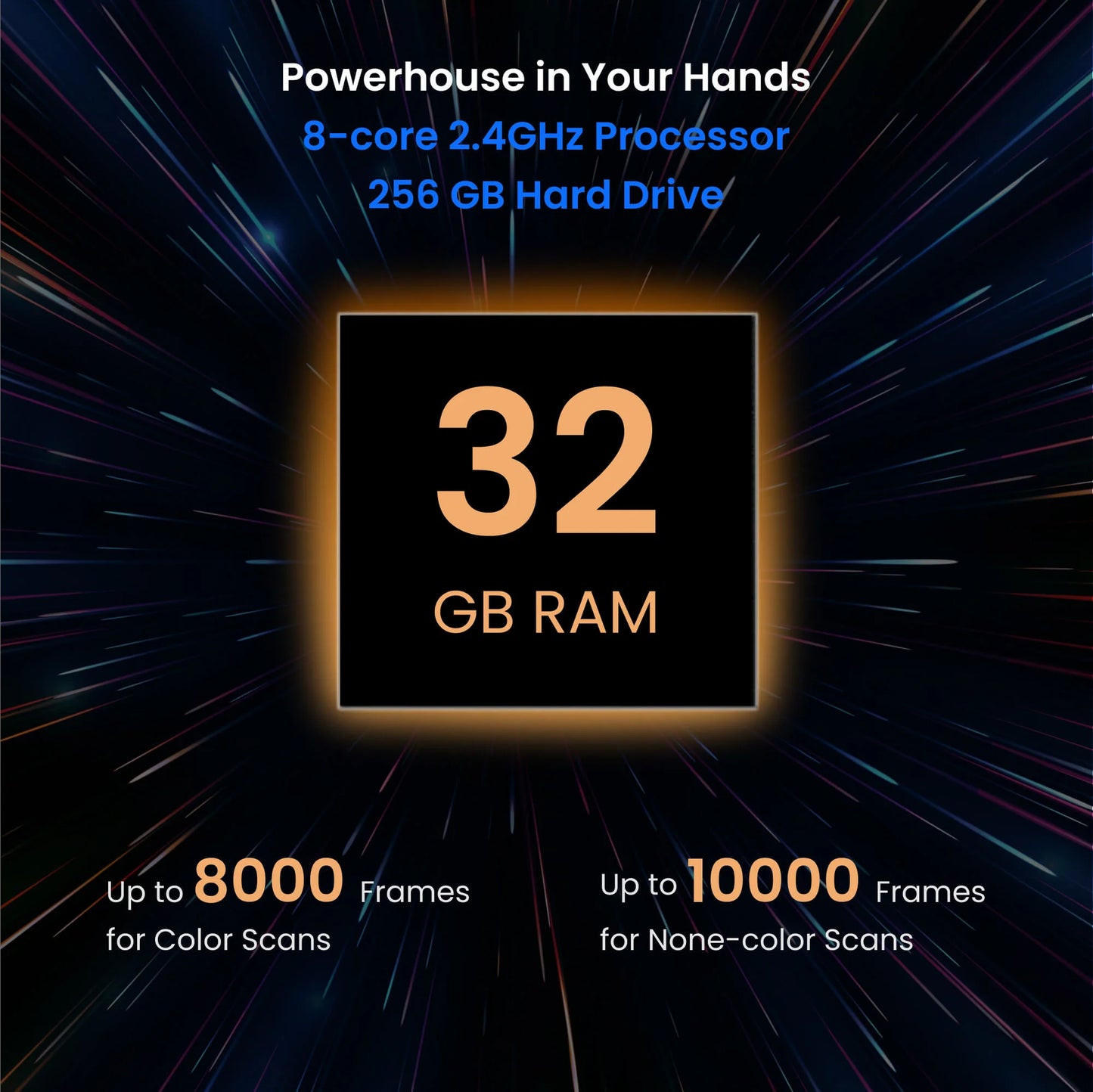 Revopoint MIRACO PLUS – Leistungsstarker Standalone-3D-Scanner für professionelle Anwendungen