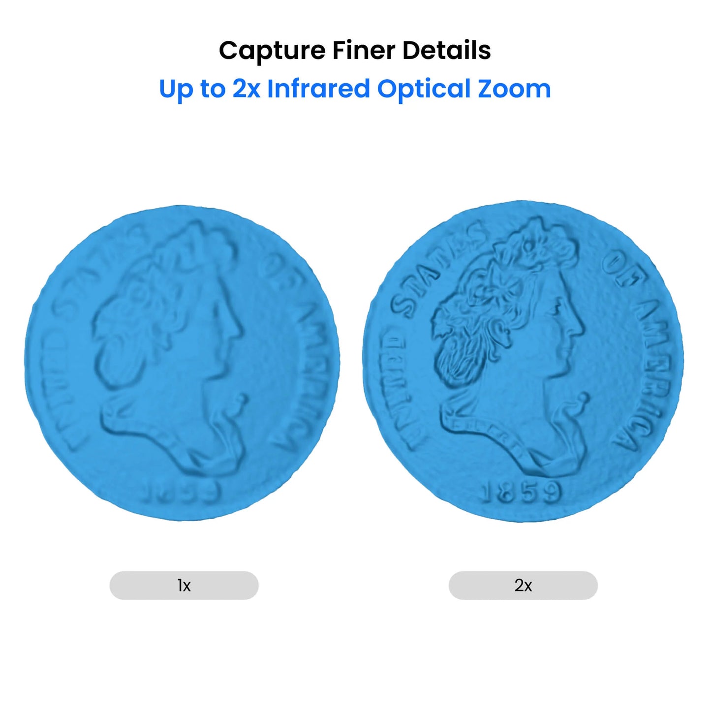 Revopoint MIRACO PLUS – Leistungsstarker Standalone-3D-Scanner für professionelle Anwendungen