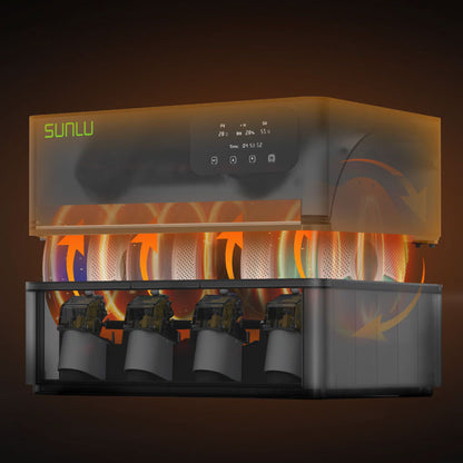Sunlu AMS Heater – Intelligentes Trocknungssystem für Multimaterialmodule